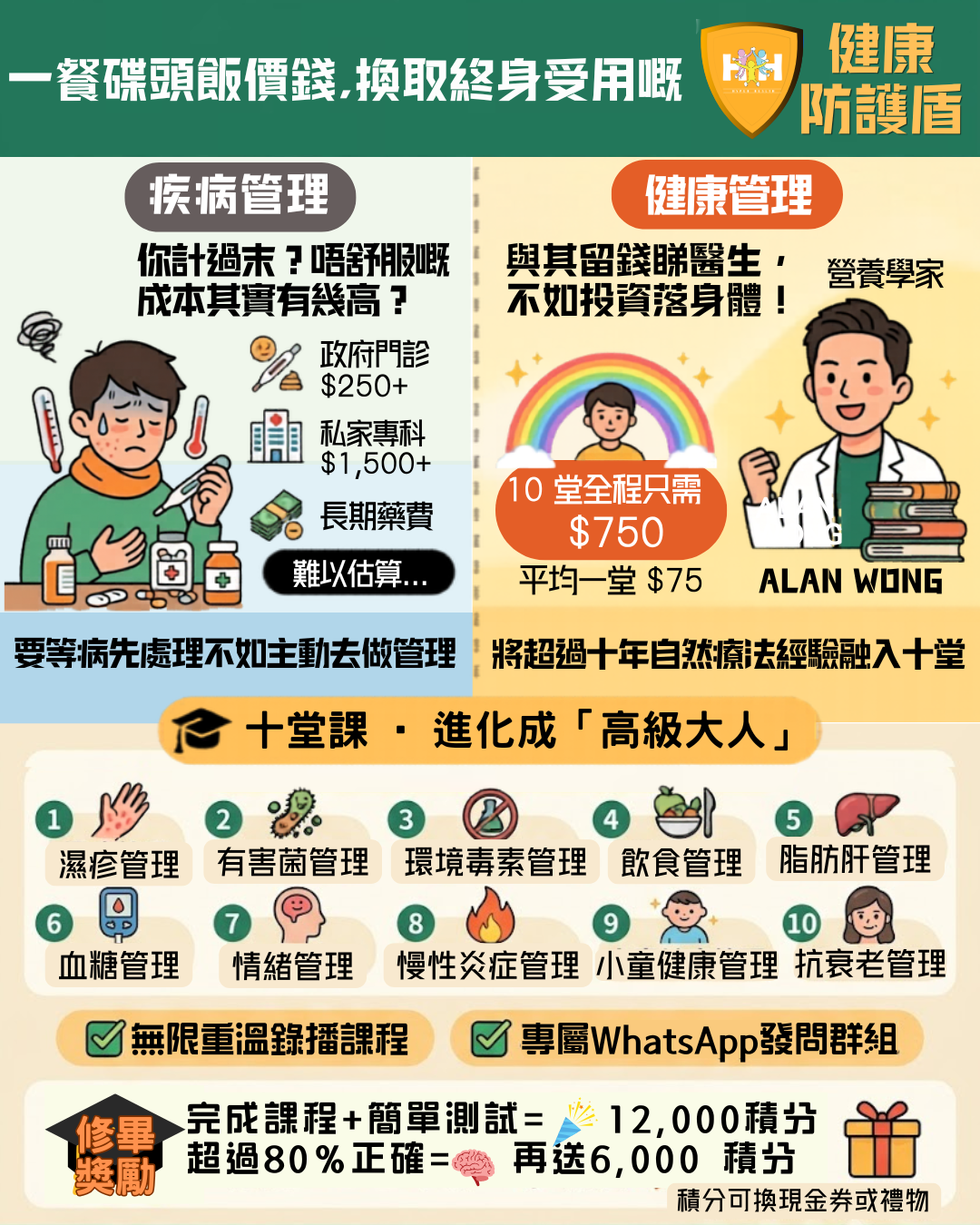 7月網上課程