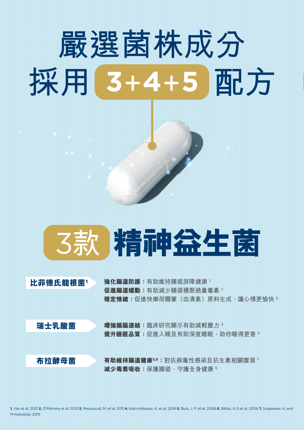 HYPEROTICS+ 400億益生菌 | 30粒裝