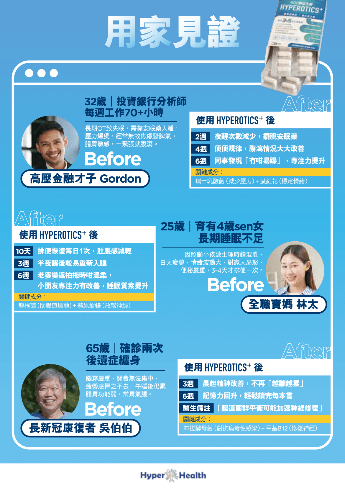 HYPEROTICS+ 400億益生菌 | 30粒裝