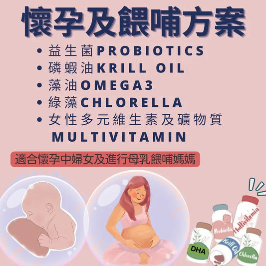 懷孕及餵哺方案