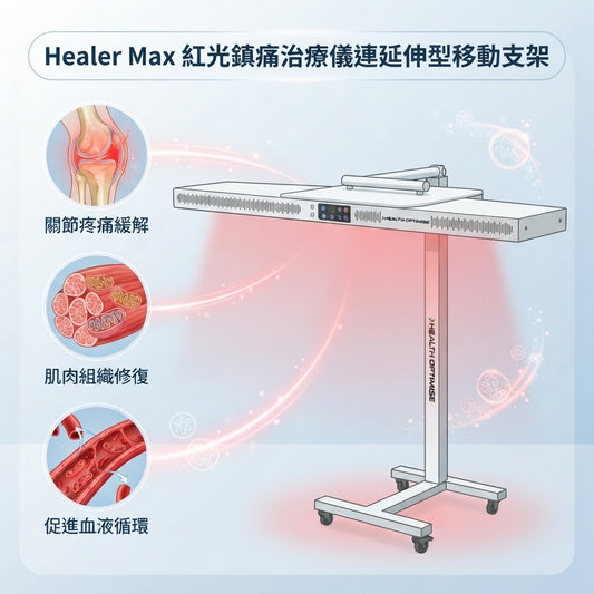 Healer Pro 1500 紅光治療儀(第六代專業旗艦版)
