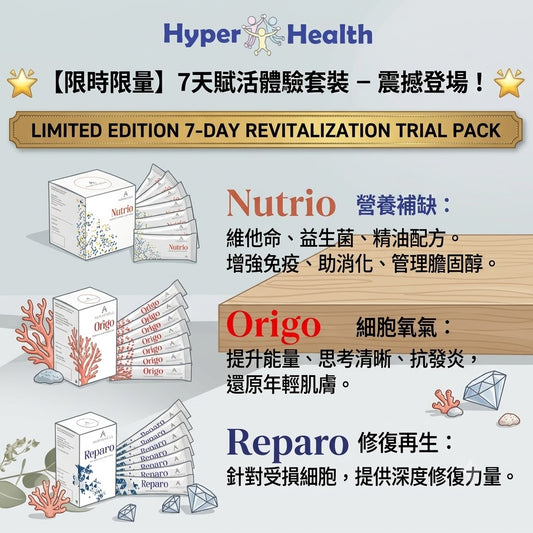 AURAECELL 7天賦活體驗套裝 | 7days trial pack