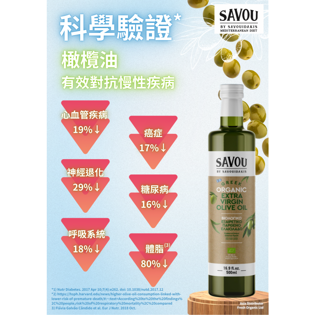SAVOU 薩鬱有機特級初榨冷壓橄欖油(高多酚) | 500ml (預購，7月中左右到達，或會有所延誤)