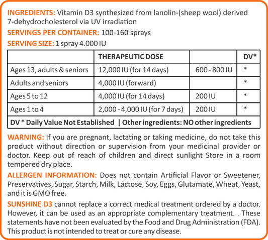 FOR LONG LIFE SUNSHINE D3 高吸收度維生素D3口腔噴霧(4000IU) | 50ml