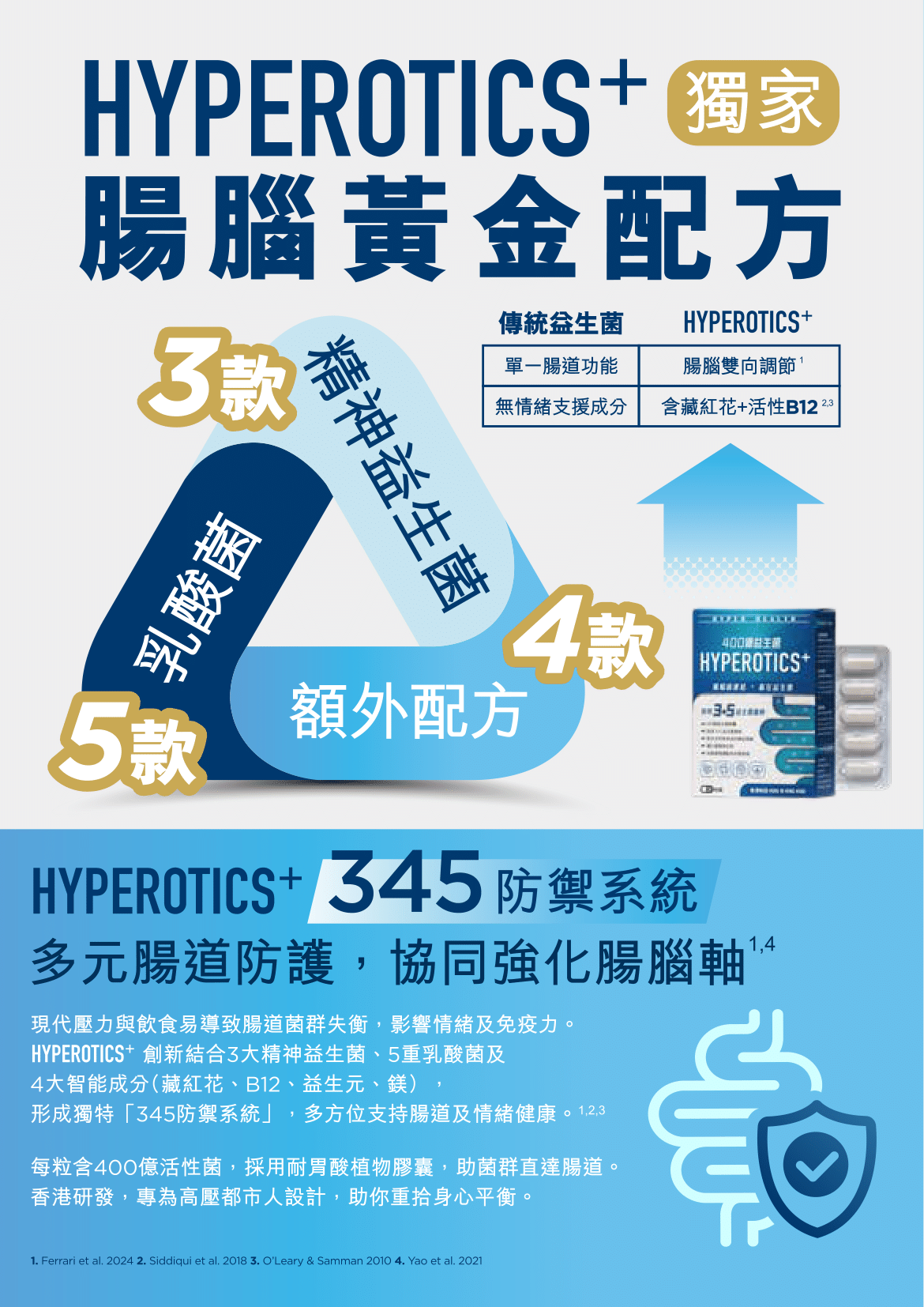 HYPEROTICS+ 400億益生菌 | 30粒裝