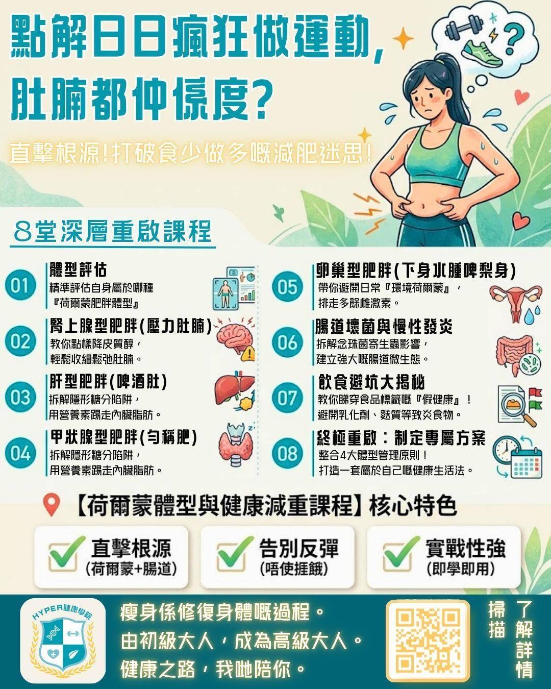 「荷爾蒙體型與健康減重」課程 （10堂，八月尾全面上架）