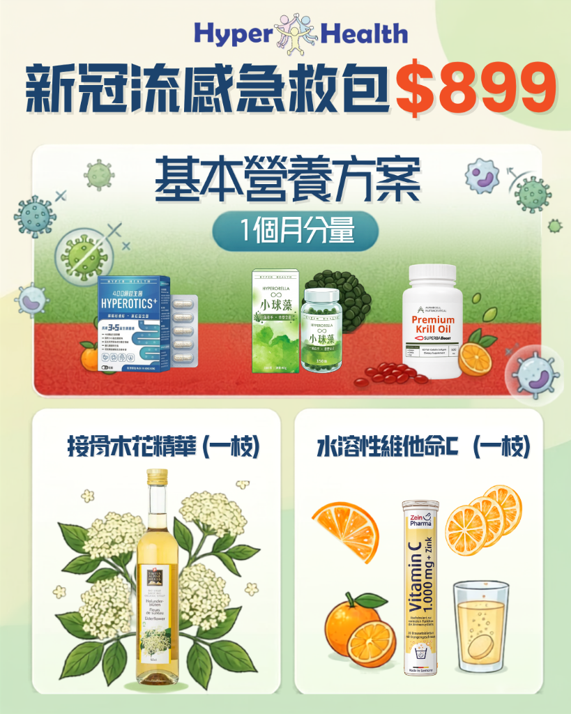 【期間限定】新冠流感急救包