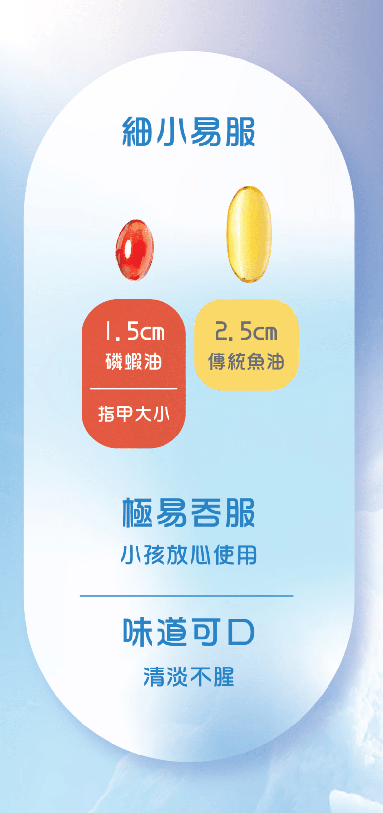 HYPERHEALTH 南極磷蝦油EX（120 粒軟膠囊）